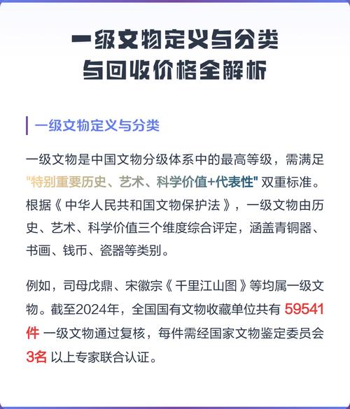 一级文物回收价格表