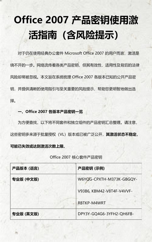 office 2007使用方法