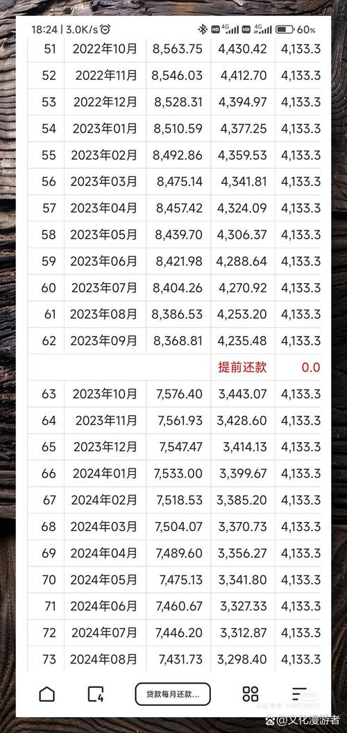 房贷利率计算器2022