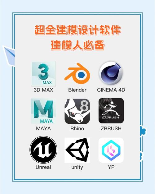 建筑软件3d建模软件有哪些