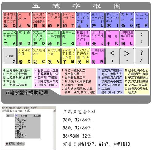 王码五笔98版官方网站黑色老版