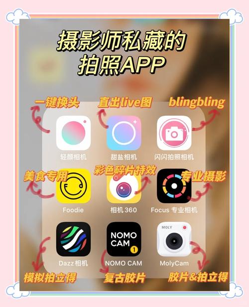 拍照最好的app