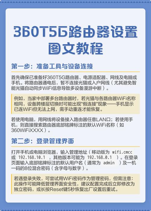 360无线网络路由器怎么设置精产国品免费老版