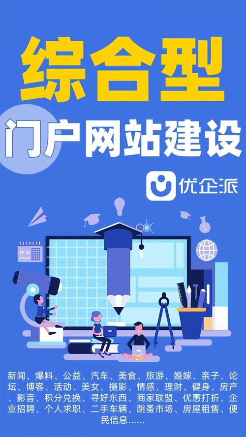 网站建设软件