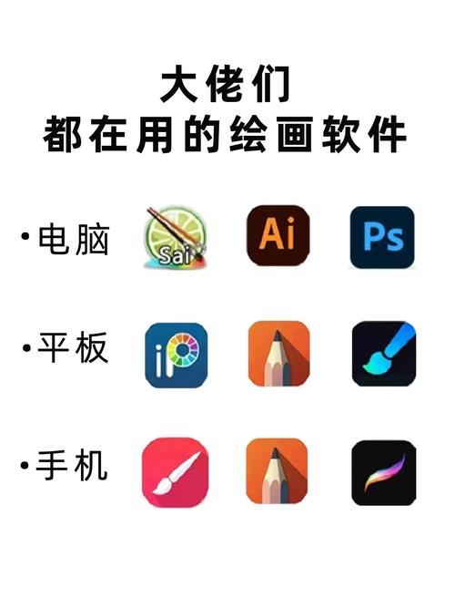 制图软件有哪几种