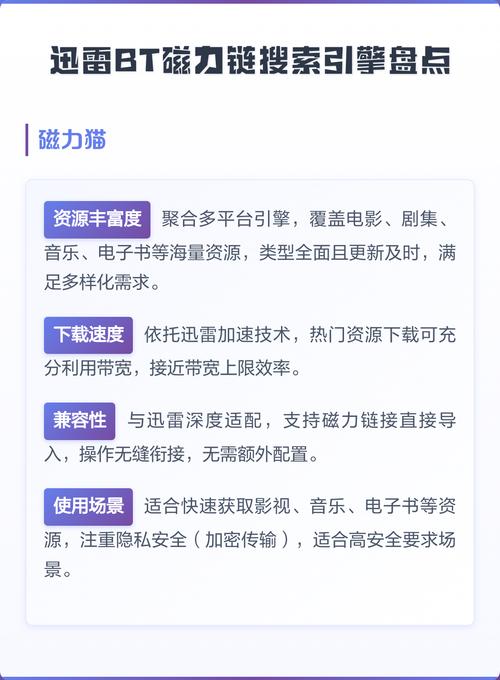 磁力狗bt搜索引擎