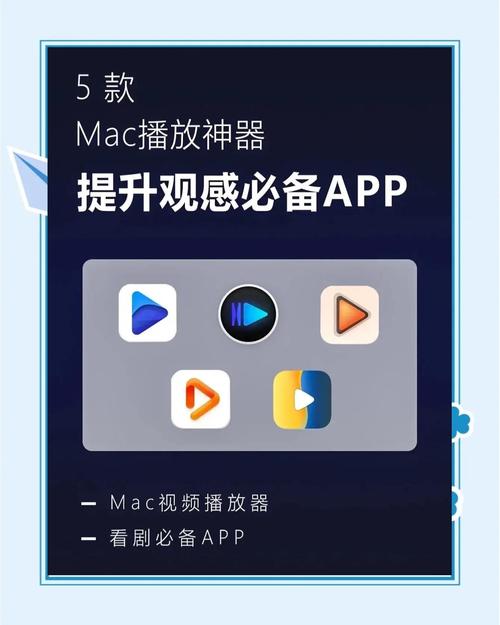 2020年最好的视频播放器