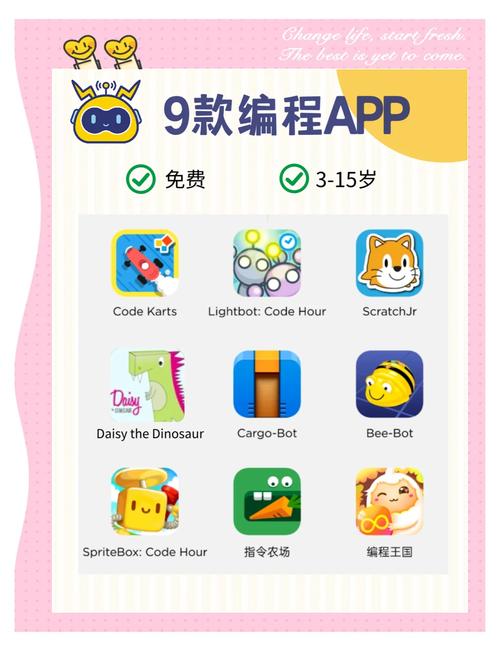 少儿编程软件哪个好