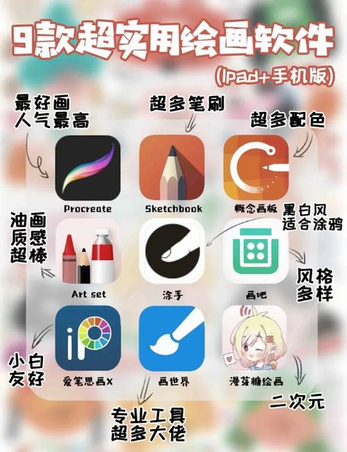 卡通人物制作软件app
