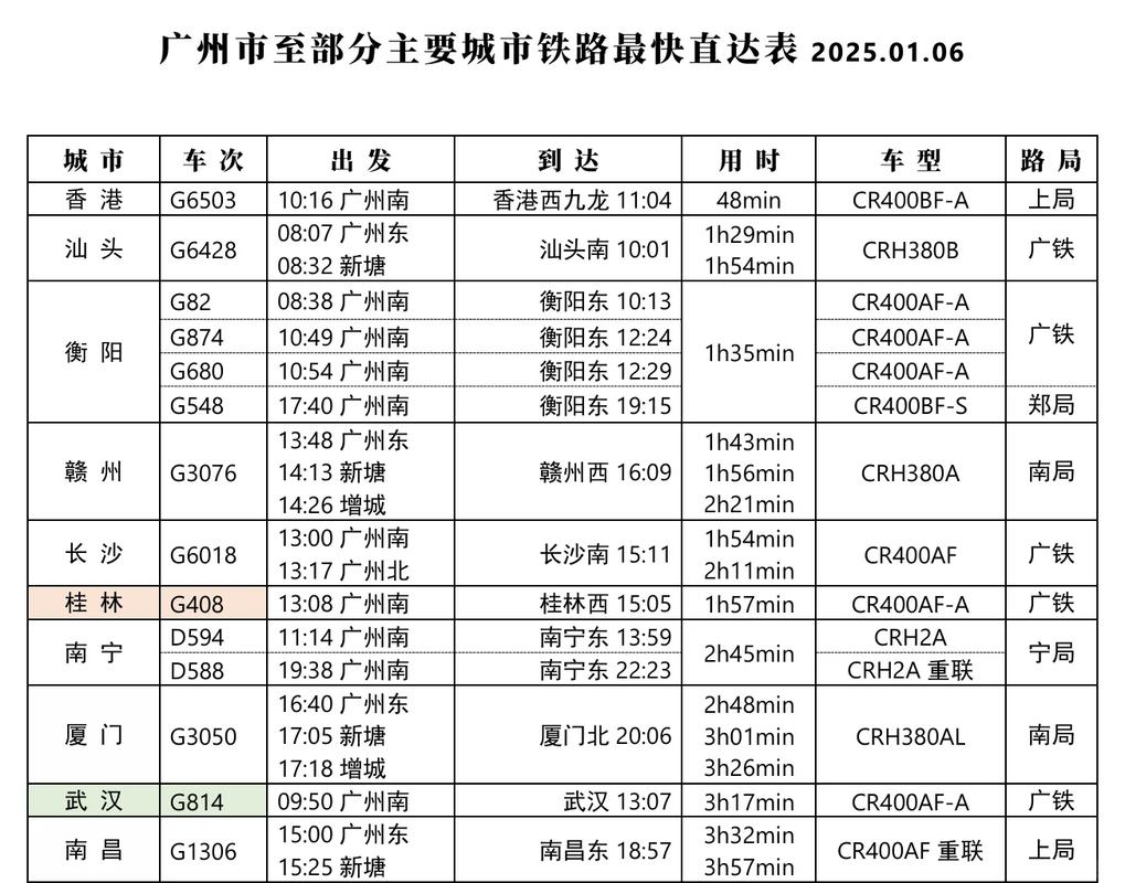 广州火车站时刻表查询可提版