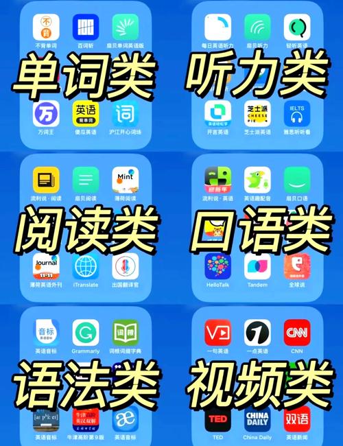 适合英语初学者的app