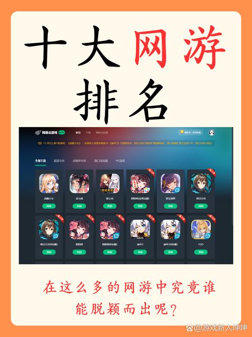 盛大网络游戏排行