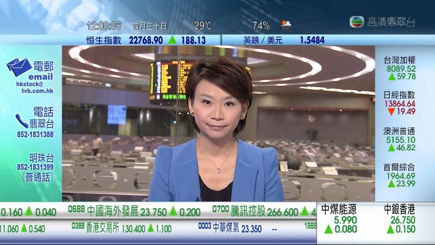 香港翡翠台现场直播