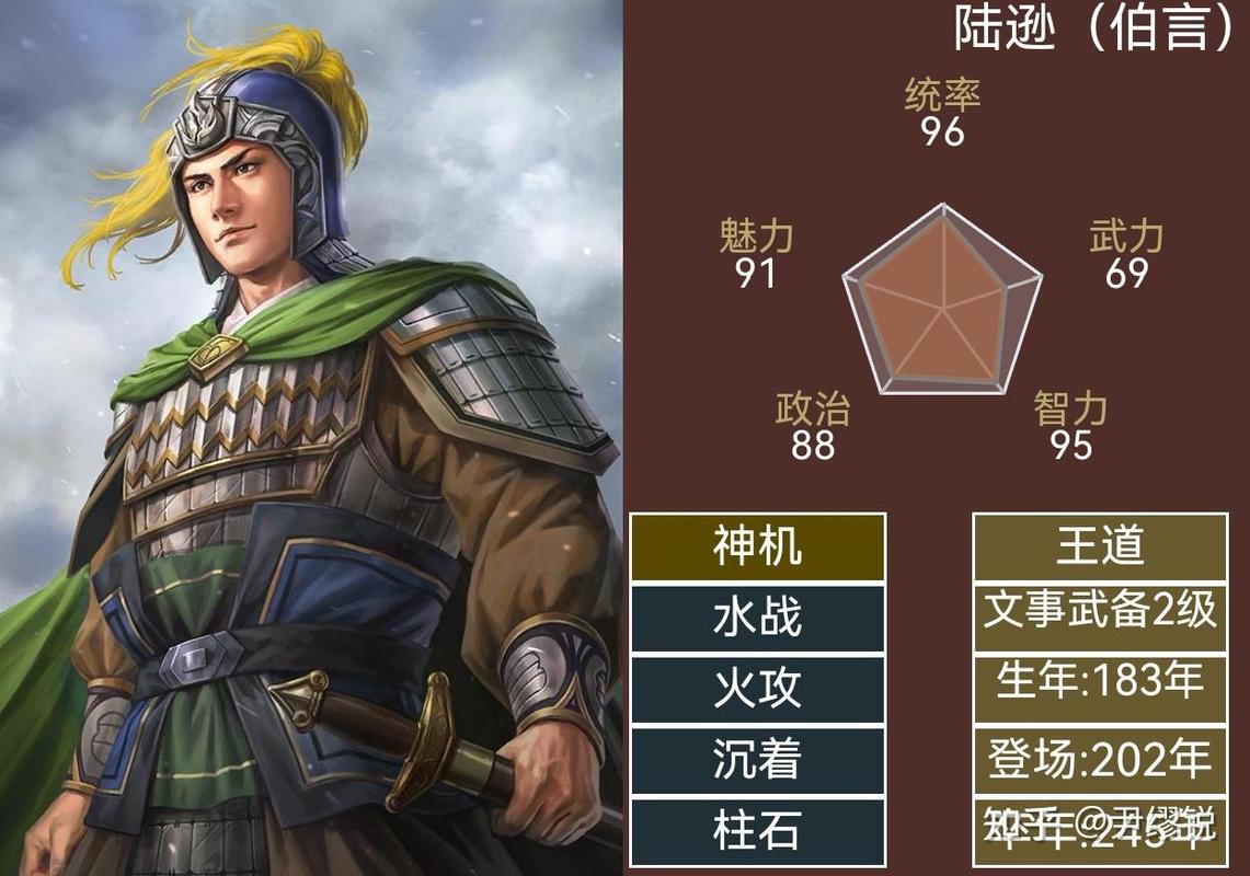 三国志名将令后期谁最猛
