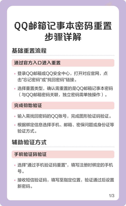 qq邮箱密码怎么找回