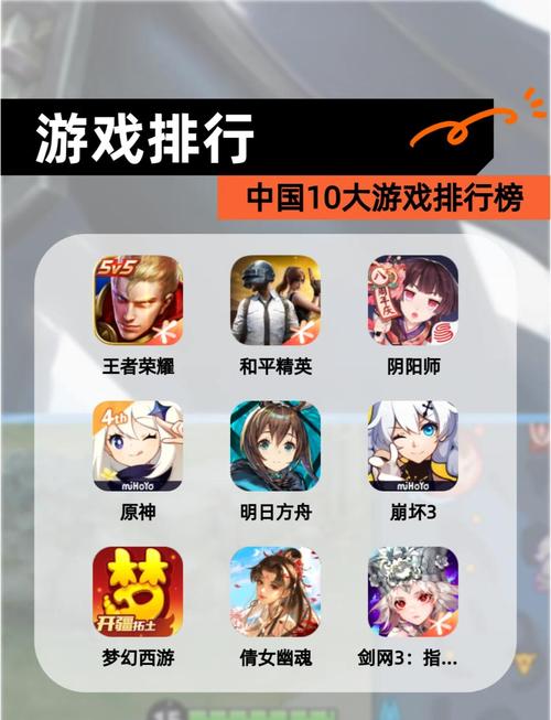 最火爆的手游排行榜