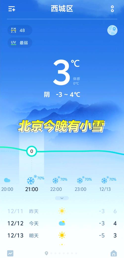 下雪实时查询