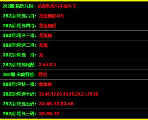 一码一肖100准确使用方法