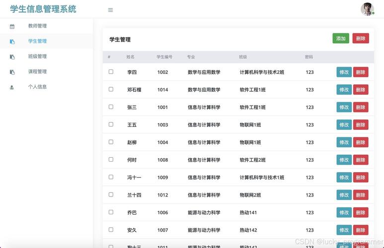 学生信息管理系统报告全人物解锁