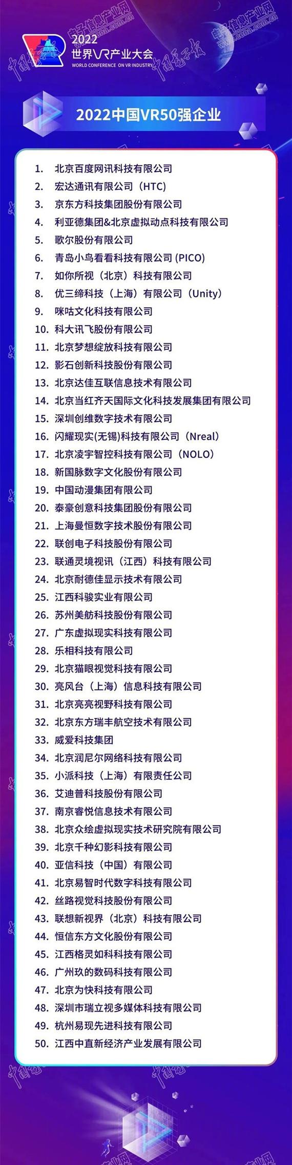 国内vr公司排名手机端原版