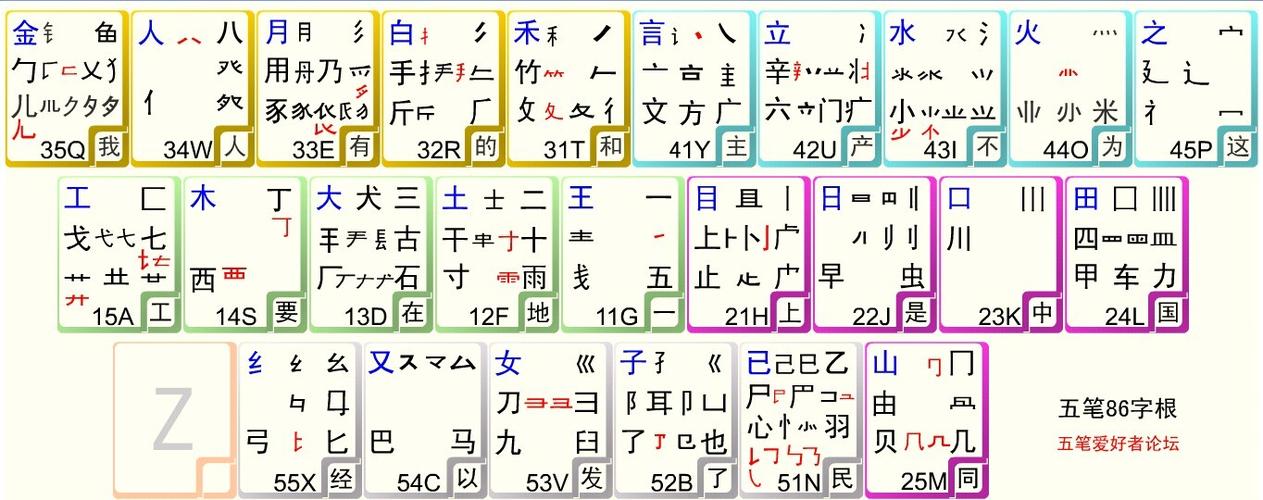 极点五笔输入法官方下载2013